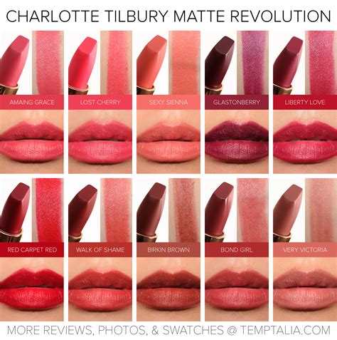 most popular lipstick shades.